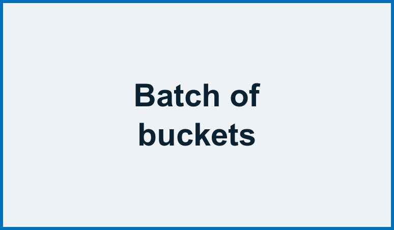 Batch of excavator buckets